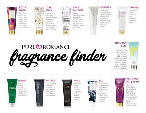 pure romance scents